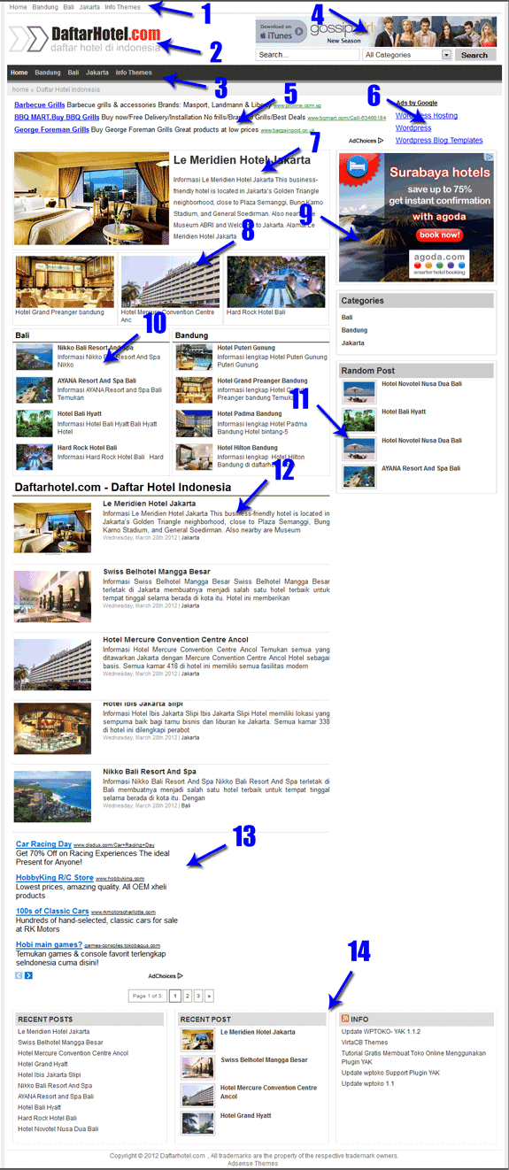 download template hotel affiliasi bisnis agoda terbaik gambar premium